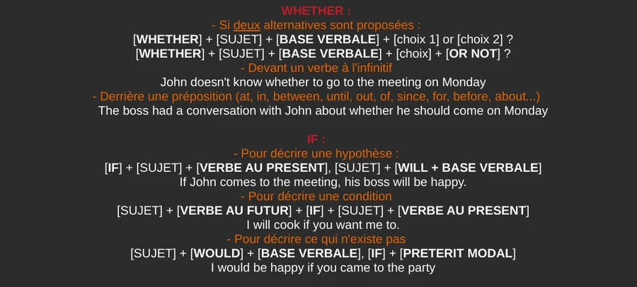 Exemple de carte GRAMMAIRE