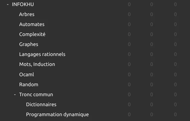 Aperçu des sous-thèmes du paquet Informatique dans Anki