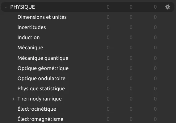 Aperçu des sous-thèmes du paquet Physique dans Anki